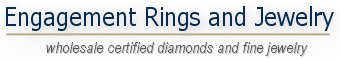 Wholesale Diamond Broker, wholesale diamonds direct from diamond broker